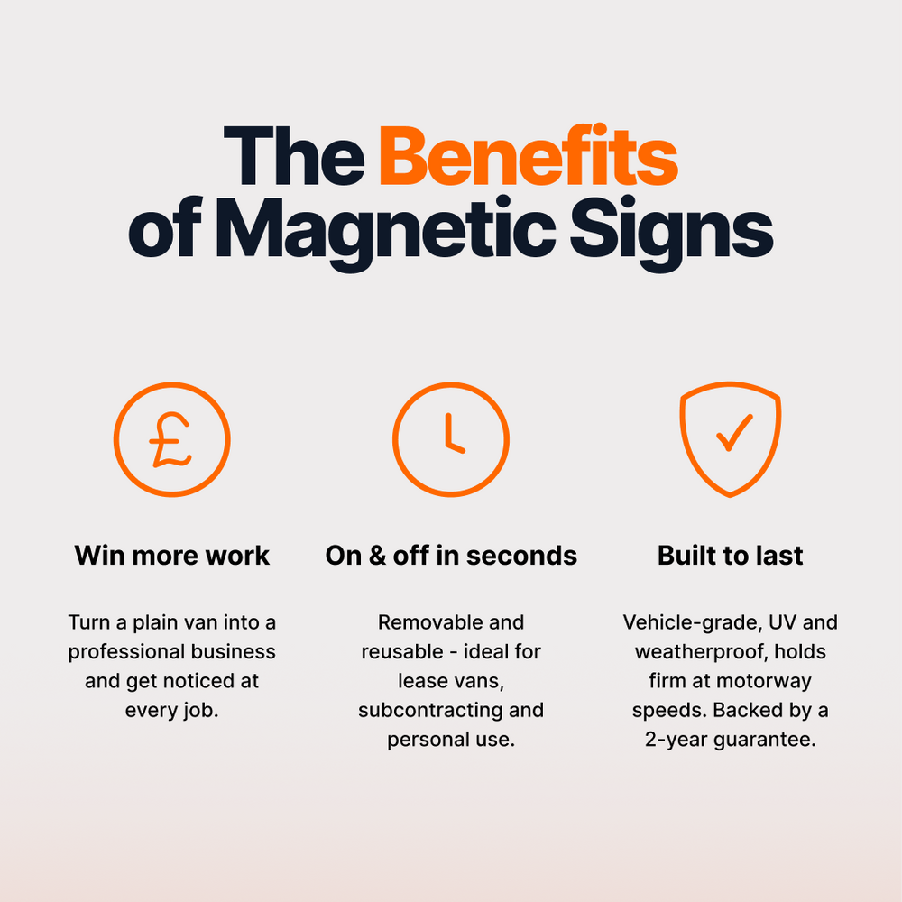 Magnetic Van Signs